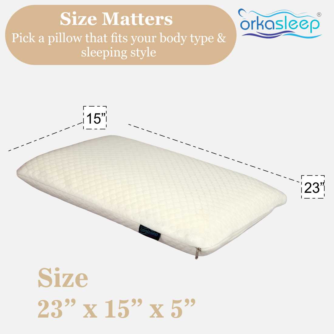 Orkasleep Active Rectangular Orthopedic Neck Support Pillow for Sleeping & Shoulder Pain Memory Foam Solid Sleeping Pillow Pack of 1 view 5